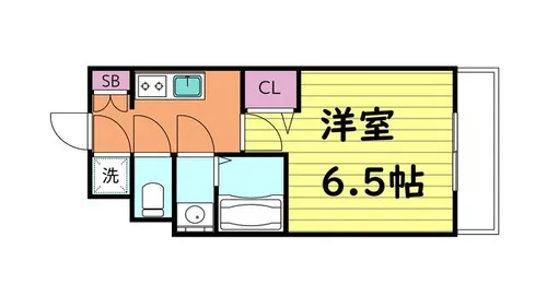 レジュールアッシュ緑橋駅前【7階】の間取り