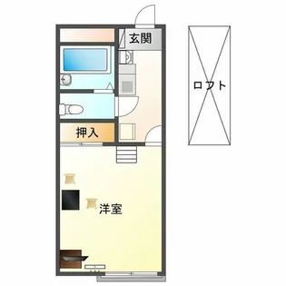 レオパレスサニーメゾン飯塚【103号室】の間取り