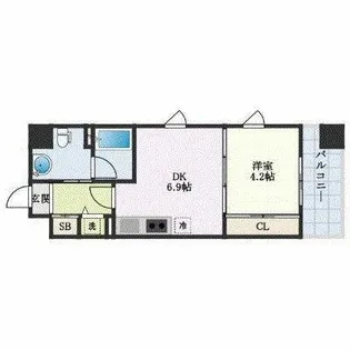 ルネッサンス21久留米六ツ門【807号室】の間取り