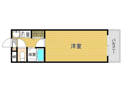 リンデンホーフ【2階】の間取り