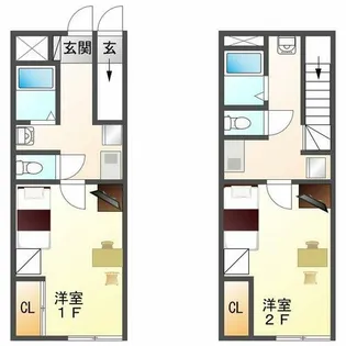 レオパレス立岩【202号室】の間取り