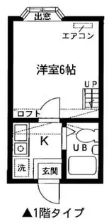 River松村【102号室】の間取り