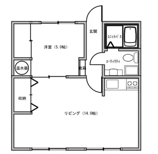 フルーナ末広Ⅲ【B号室】の間取り
