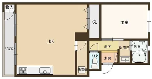 垂水農住団地2号棟【206号室】の間取り