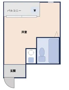 キューブ東大阪【305号室】の外観