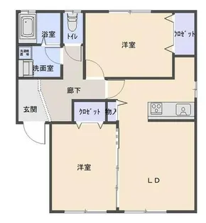 フローリッシュ・ハイム【2階】の間取り