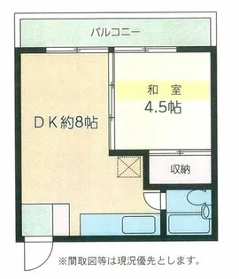 パークサイドハイツ【306号室】の間取り
