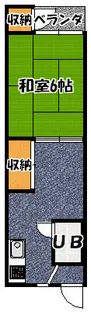 シャトーバロン【2階】の間取り