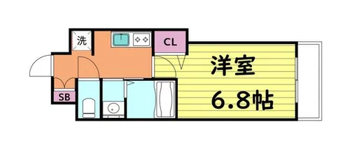 Luxe深江橋Ⅱ【2階】の間取り