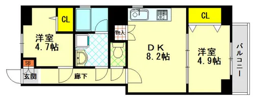 シェワズ・レガリア【3階】の間取り
