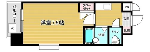 リファレンス北方Ⅰ【201号室】の間取り