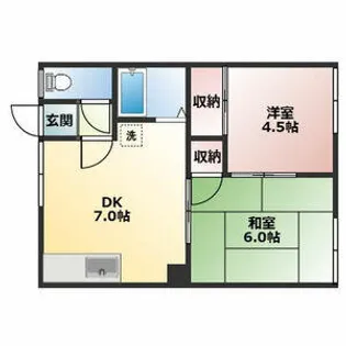 黒崎ハイツA【2階】の間取り