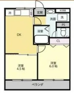 第3田村マンション【6階】の間取り