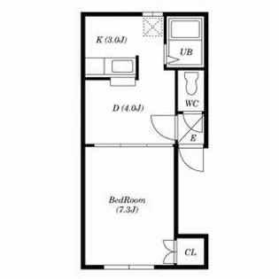 LA VALLEE NOUVELLE(ラ・ヴァレヌーベル)【2階】の間取り