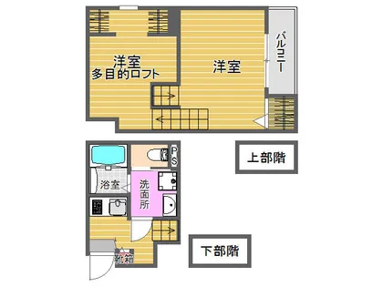 西片江ブルームゲート【201号室】の間取り