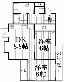 ファミール吉田Ⅰ【1階】の間取り