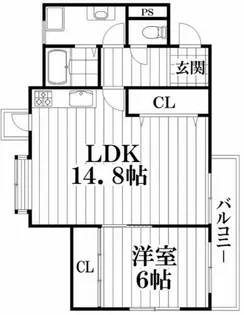ファミール吉田Ⅰ【5階】の間取り
