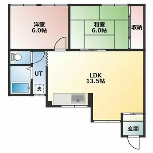 木の実荘【102号室】の間取り