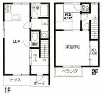 スカイ・ハイツ【1階】の間取り