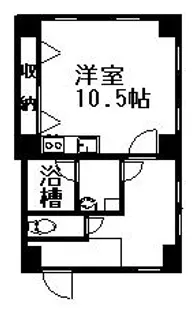 コーポ脇【105号室】の間取り
