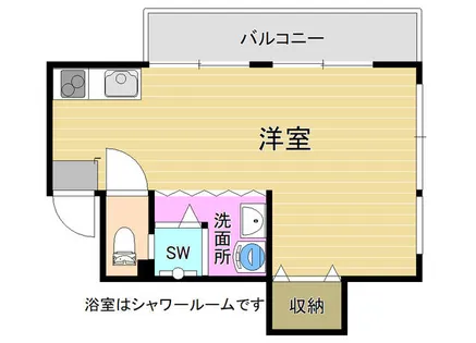 プチ・ボヌール【1階】の間取り