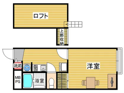 レオパレスパームヒルズA【109号室】の間取り