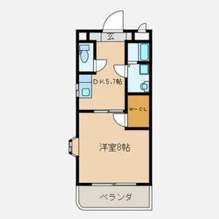 ルーチェクール花畑【3階】の間取り