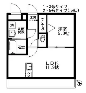 プリミエリア城南Ⅰ【101号室】の間取り
