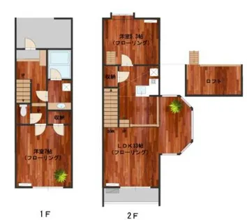 セザンヌ大久保【105号室】の間取り