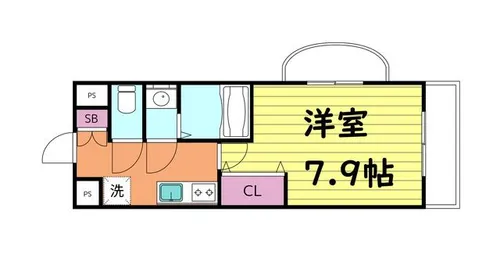 Luxe森ノ宮【7階】の間取り