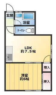 島上マンション【2階】の間取り