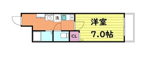 エミグラントN【3階】の間取り