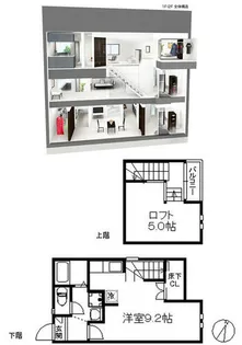 POLARIS CITY 九研Ⅱ【1階】の間取り