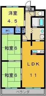 アビジット【502号室】の間取り