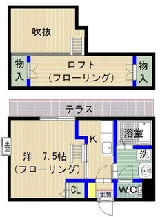 エムビル香椎駅東【101号室】の間取り