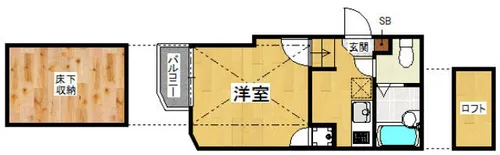 ベネフィスタウン平尾3【1階】の間取り
