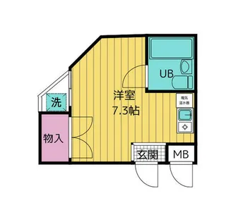 平池マンション【3階】の間取り