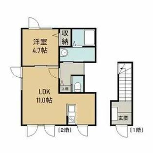 SperanzaⅢ【Ⅰ201号室】の間取り
