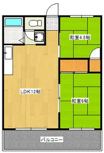 コーポ大神【201号室】の間取り