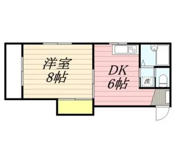 サンライズハイツ【1階】の間取り