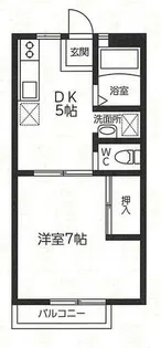 サンライフちよだB【B201号室】の間取り