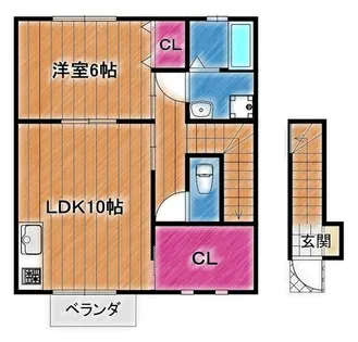 グリーンウッド【201号室】の間取り