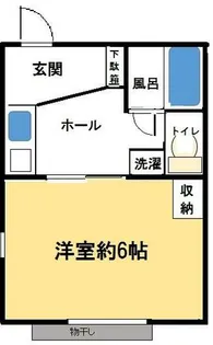 フォレスタ住吉【2階】の間取り
