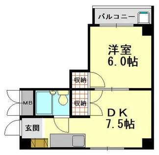 ウィルトアロード【2階】の間取り