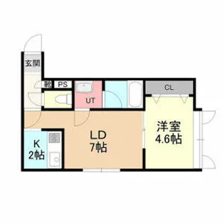 イーストビレッジ【2階】の間取り