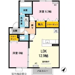 コンフォールヴィラD【2階】の間取り