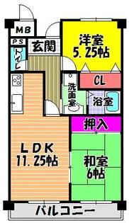 ラファリーヌ【201号室】の間取り