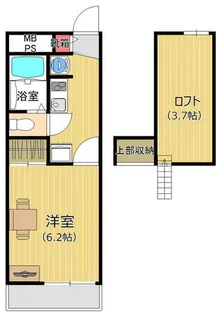 レオパレスJRサカイ【307号室】の間取り