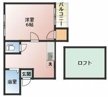 ハイツASKA【101号室】の間取り