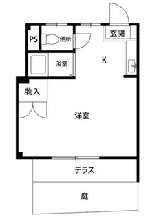 渋田コーポ【1階】の間取り